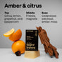 A bar of ATTITUDE super leaves Men Body Soap Bar sits beside an orange half, lemon wedge, black peppercorns, and wood. Text above highlights its scent notes: citrus, florals, cedarwood, patchouli, amber, and moss.