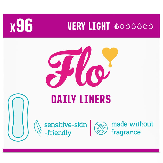 Product packaging for Here We Flo’s Flo Organic Bamboo Panty Liners (Wrapped), 96 count, features icons for sensitive-skin friendly and fragrance-free, a liner illustration, and drop symbols indicating very light absorbency.