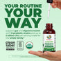 A dropper dispenses liquid over a bottle of MaryRuth's Organic Liquid Probiotic Drops. Bold green text reads “YOUR ROUTINE YOUR WAY.” Labels highlight 13 probiotic strains, 2 billion CFU, USDA organic, and gut health certifications.