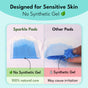 Comparison image: Sparkle Maxi Pads With Wings, featuring a smooth surface and 100% natural, vegan core, vs. Other Pads with blue clumps labeled Synthetic Gel. Sparkle—biobased, gentle for sensitive skin, no synthetic gel.