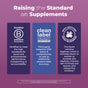 Infographic for MaryRuth’s Nighttime MultiMineral Liquid + Skin Renew titled Raising the Standard on Supplements, detailing three certifications: B Corp, Clean Label Project, and Sepitone for skin elasticity and immunity.