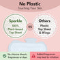 Comparison graphic shows Sparkle Ultra Pads with Wings featuring a 100% plant-based, USDA Certified Biobased top sheet, while other pads have plastic. Sparkle is hypoallergenic and free from chlorine bleach, fragrances, or dyes to help prevent irritation.