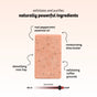 Introducing the Sunniemade Exfoliating Body Bar Soap - Rise & Grind: a pink bar soap with visible exfoliating particles, crafted with peppermint essential oil, shea butter, rose clay, and coffee grounds. Featuring a deep exfoliation strength—perfect for those who crave the invigorating power of coffee grounds—the label proudly highlights natural body care and premium natural ingredients.