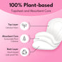 Infographic for Sparkle Panty Liners: Vegan approved, hypoallergenic; features three layers—Top (Cellulose Fibers), Core (Sustainable Plant Cellulose), and Back (Starch-based Leak-proof Film)—shown on a pink background.