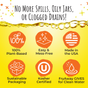 Infographic with text: No more spills, oily jars, or clogged drains! Icons highlight: FryAway Pan Fry Used Cooking Oil Solidifier Powder—100% plant-based, easy & mess-free cooking oil cleanup, made in the USA, sustainable packaging, kosher certified, and FryAway gives for clean water.