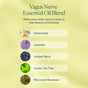 A graphic for OSEA’s Vagus Nerve Pillow Mist displays small images of chamomile, lavender, juniper berry, lemon tea tree, and Moroccan rosemary on a light yellow background, creating a soothing and calming effect.