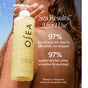 A person showers holding a large bottle of OSEA Undaria Algae™ Body Wash. Text: “Sea Results After 1 Use. 97% said skin felt clean and refreshed, not stripped. 97% agreed skin felt softer, smoother, and nourished.”.