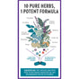 Illustration of 10 superfood herbs—like Holy Basil and Hu Zhang—beneath 10 Pure Herbs, 1 Potent Formula. Zyflamend™ by New Chapter: a joint care supplement for inflammation relief. Dosage advice shown at the bottom.