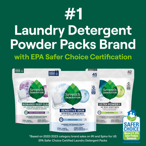 Seventh Generation Bio-Enzyme Laundry Detergent Packs | Grove