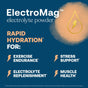 True Grace ElectroMag™ Electrolyte Powder ad highlights rapid hydration, exercise endurance, stress support, electrolyte replenishment, and muscle health—featuring icons and a drop symbol on a vibrant blue and orange background.