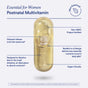 A labeled diagram of Ritual Women's Postnatal Multivitamin shows its transparent capsule with omega-3 DHA, delayed-release, mint essence, beadlet-in-oil design, non-GMO, vegan-friendly ingredients, and optimized absorption for new moms.
