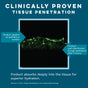 A confocal microscopy image shows green fluorescence from Alubri Calming Intimate Cream for Itching & Sensitive Skin penetrating tissue, with arrows marking application and 2-hour distribution, demonstrating deep absorption for superior hydration.