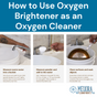 Infographic illustrating three steps for using the Oxygen Brightener Canister by Meliora, an eco-friendly laundry booster and bleach alternative: pour warm water into a bucket, add Oxygen Brightener powder, then clean surfaces or soak items. Features the Meliora logo.