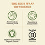 Infographic titled The Bee’s Wrap Difference highlights Bee's Wrap Reusable Beeswax Food Wraps – Assorted 3 Pack with icons: Handmade in Vermont, Reusable & Compostable, Certified Organic Cotton, and Certified B Corporation.