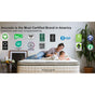 A woman and child relax on an Avocado Organic Waterproof Mattress Protector in a sunlit bedroom, surrounded by certification logos—including MADE SAFE—highlighting Avocado as the most certified brand for organic mattress protectors.
