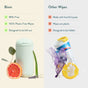 A graphic compares Biom All-Purpose Wipe Refills—BPA-free, 100% plastic-free, and made to display—with other wipes containing harmful quats, plastic, and meant to be hidden.