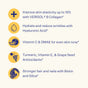 Five yellow icons with blue illustrations and text highlight the benefits of Blueshift Nutrition's Skin Defense Plus: improved elasticity, hydration, wrinkle reduction, even skin tone, antioxidant support, and stronger hair and nails.