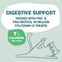 Playful cat illustration with text: Digestive Support. Shameless Pets Catnip N Chill Crunchy Cat Treats with pre & probiotics, 10M CFU/gram (3 treats), just 1½ calories each. Made with upcycled sweet potatoes.
