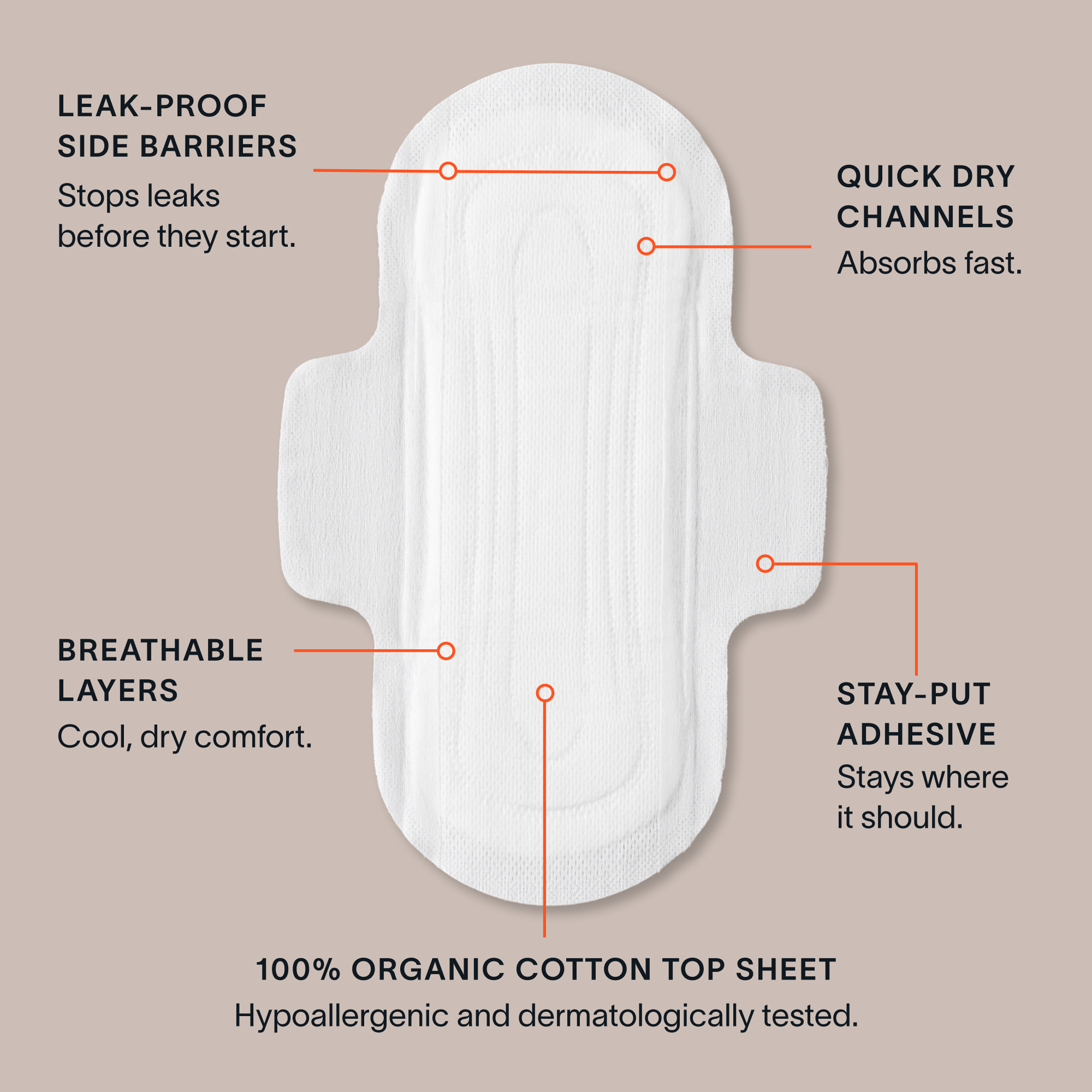 Cora Peace of Mind Pad - Thumbnail 4