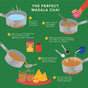 Illustrated step-by-step masala chai recipe: boil water, add tea, Diaspora Spice Co. Chai Spice or single-origin spices, and sweetener, then milk; simmer, strain, and pour into glasses. Chai is served with snacks. All ingredients and steps are shown visually.