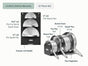The Caraway 12-Piece Stainless Steel Cookware Set includes labeled pieces—Dutch oven, fry pan, sauté pan, saucepan, lids—with a lid holder and organizer rack, all shown neatly arranged in a canvas holder. The set is non-toxic and stylish.