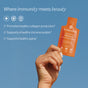 A hand holds an orange packet of Cymbiotika Liposomal Vitamin C Packets - Immune + Collagen Support against a blue sky. White text highlights its benefits: supports collagen, boosts immunity, and promotes healthy aging.