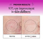 Side-by-side images of skin before and after 2 weeks, showing reduced dullness, highlight the remarkable transformation achieved with Derma E’s Microdermabrasion Scrub. Text reads: 93% saw improvement in skin dullness. The background features pink and white tones with science-themed icons.