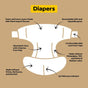 Diagram of DYPER Skin Happy Baby Diapers, showing gentle certified bamboo layers, high-absorbency chlorine-free core, no phthalates/latex/prints/perfume/alcohol, pH wetness indicator, softness, and front tape.