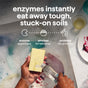 A person squirts method Super Shine Dish Soap onto a yellow sponge over dirty dishes. Text above explains how enzymes in this eco-friendly, cruelty-free soap break down tough soils, starches, and proteins for sparkling clean results.