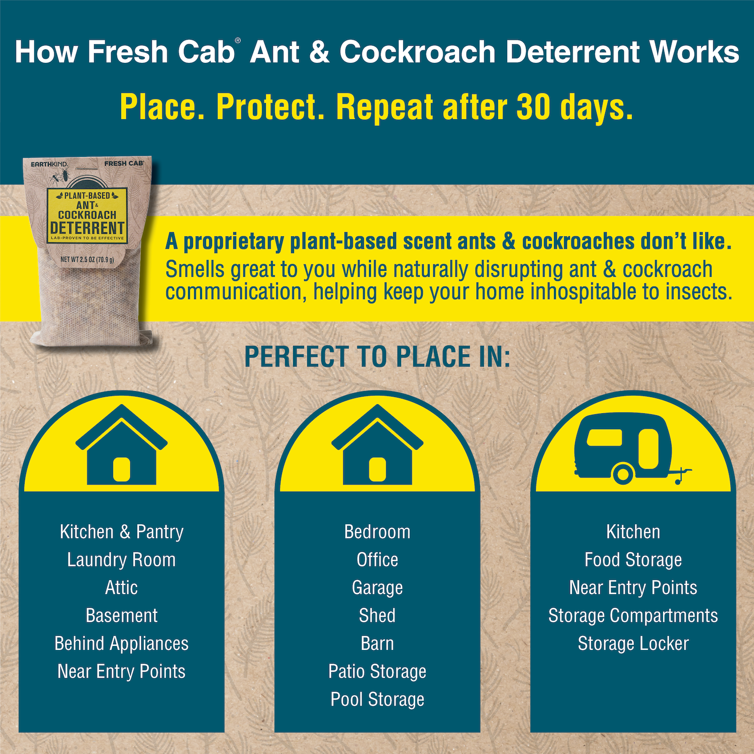 Earthkind Fresh Cab® Ant & Cockroach Deterrent - 2 pack | Grove