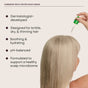 A person with long, straight blonde hair applies Everist EverBoost Multi-Peptide Scalp Serum from a dropper. Benefits shown: dermatologist-developed, for dry/thinning hair, supports thicker hair, soothing, pH-balanced, and healthy scalp microbiome.