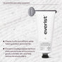A tube of Everist The Exfoliating Body Wash Concentrate and a metal key rest on a textured white surface, with text highlighting its exfoliation, botanically-powered skin protection, and support for body care routines.