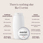 A comparison chart shows a standard white shower bottle beside Everist’s The Fragrance-Free Conditioning Concentrate. It highlights that traditional products use more water and plastic, while Everist offers deep hydration with less waste.