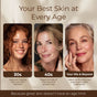 Three women of different ages smile in separate panels. Text offers skincare tips for your 30s, 40s, and 50s+, featuring Tree To Tub Anti-Aging Hyaluronic Acid & Retinol Night Cream—because great skin is timeless.