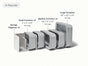 The Caraway 13 Piece Glass Food Storage Set includes three gray storage organizers and six non-toxic glass containers with gray lids in small (4.4 cup), medium (6.6 cup), and large (10 cup) sizes, each with dimensions shown.