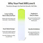 The Pedestrian Project Nano Glass Foot File in green and white features a long-lasting surface, dual-sided design, hygienic and easy-to-clean build, and offers gentle exfoliation for smooth skin—perfect as a callus remover.