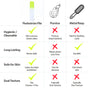 A chart compares Pedestrian Project’s Nano Glass Foot File to pumice and metal rasps, showing it’s non-porous, long-lasting, safe for skin, and features a dual texture for gentle exfoliation.