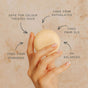 A manicured hand holds the Good Juju Body & Home Hydrating Shampoo Bar. Arrows highlight: 