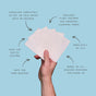 A hand holds Good Juju Body & Home Laundry Detergent Sheets against a blue background. Arrows highlight: dissolves in water, plant enzymes, no SLS, safe for hand-washing/septic systems, and HE machine compatible.