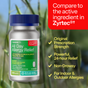 A bottle of Cabinet Health All Day Allergy Relief Caplets – Cetirizine HCl 10mg is displayed, with text highlighting 24-hour, non-drowsy allergy relief. A red box notes it contains the same active ingredient as Zyrtec. The scene has a grassy background.