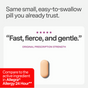 A tan pill sits below the text "Fast, fierce, and gentle." The packaging for Cabinet Health Allergy Relief Tablets - Fexofenadine HCl 180mg highlights original prescription strength and notes its comparison to the active ingredient in Allegra Allergy 24 Hour, providing trusted, non-drowsy allergy relief you can count on from a reliable 24-hour medicine.