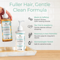A hand holds Tree To Tub Volumizing Caffeine & Biotin Shampoo and Conditioner for Fuller, Thicker Hair on a tray. Text highlights fuller hair, gentle clean, and natural ingredients for sensitive scalps.
