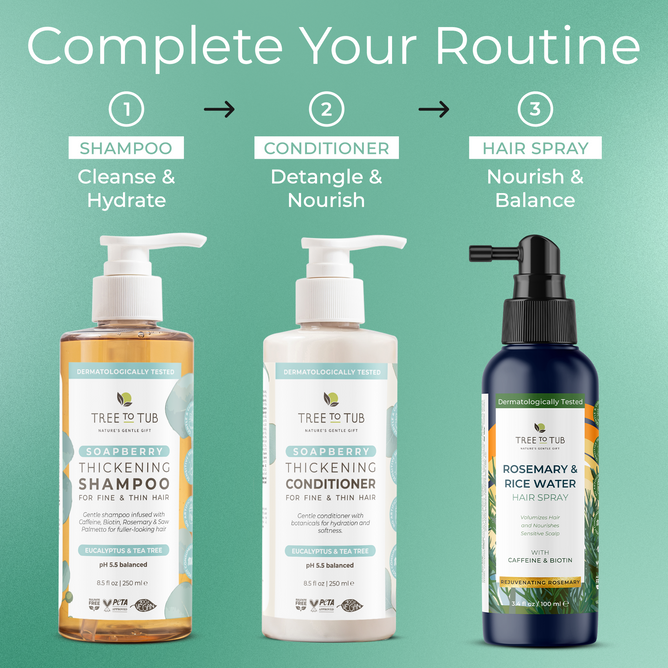 Tree To Tub Thickening Caffeine & Biotin Shampoo and Conditioner