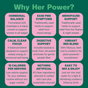 A pink and green infographic titled “Why Her Power?” lists nine benefits of Kuli Kuli Foods’ Her Power Superfood Drink Mix, like PMS support, menopause relief, hormonal balance, calm focus, digestive support, and more.