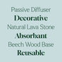 Text on a pale green background reads: Lava Rock Passive Diffuser by Plant Therapy – Decorative Natural Lava Stone, Absorbent Beech Wood Base, Reusable. With Decorative, Absorbent, and Reusable in bold. Perfect for gently diffusing essential oils, this passive diffuser from Plant Therapy adds an elegant and functional touch to any space.