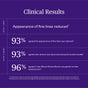 A purple infographic titled Clinical Results highlights Ursa Major Lunar Bloom Retinal Serum survey data: After 1 week, 93% saw reduced fine lines; after 8 weeks, 93% had improved skin texture and 96% found it gentle on sensitive skin.