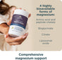 A person holds a bottle of Ancient Nutrition Active Peptides Magnesium Complex Capsules beside text highlighting four magnesium forms in this advanced supplement for sleep support and overall wellness.
