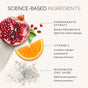 A pomegranate half, orange slice, and white powder are shown next to text highlighting the science-backed anti-aging benefits of pomegranate extract, vitamin C, and micronized zinc oxide in MDSolarSciences Mineral Crème SPF 50.