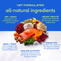 A vibrant blue and yellow scene showcases Native Pet’s The Daily Multivitamin for Dogs alongside an assortment of fresh fish, eggs, fruits, and vegetables. Text highlights the supplement’s key benefits for hip, heart, skin and coat health, digestion, and immune support—emphasizing how this vet-formulated powder can promote your dog’s overall wellbeing.