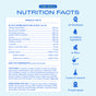 Nutrition facts label for The Daily Multivitamin for Dogs by Native Pet, featuring active and inactive ingredients, benefits (11-in-1 formula for gut health in dogs, no fillers, based on 2 years of research), directions for use, and icons showcasing key product features—all in a blue and white design.